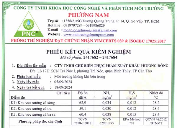 Kết quả quan trắc môi trường quý 3 năm 2024
