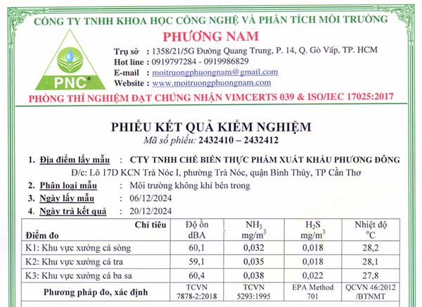Kết quả quan trắc môi trường quý 4 năm 2024
