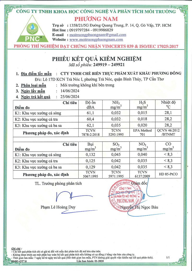 ket-qua-quang-trac-moi-truong-quy-1-2-2024
