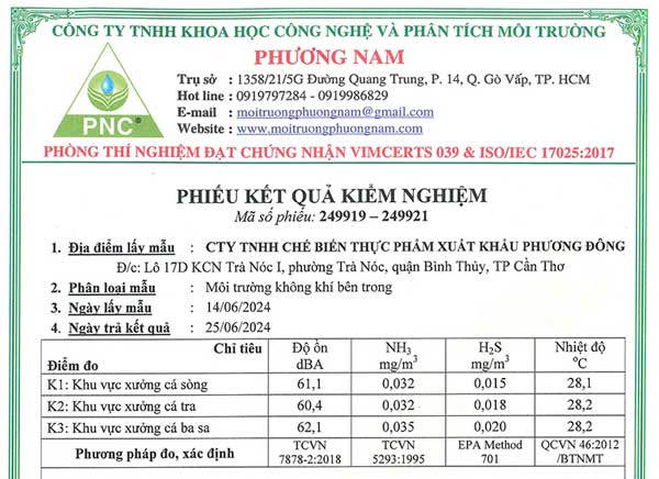 Kết quả quan trắc môi trường quý 1,2 năm 2024
